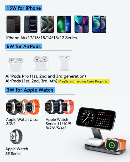 3-in-1 Wireless Charging Station for iPhone, Apple Watch & AirPods